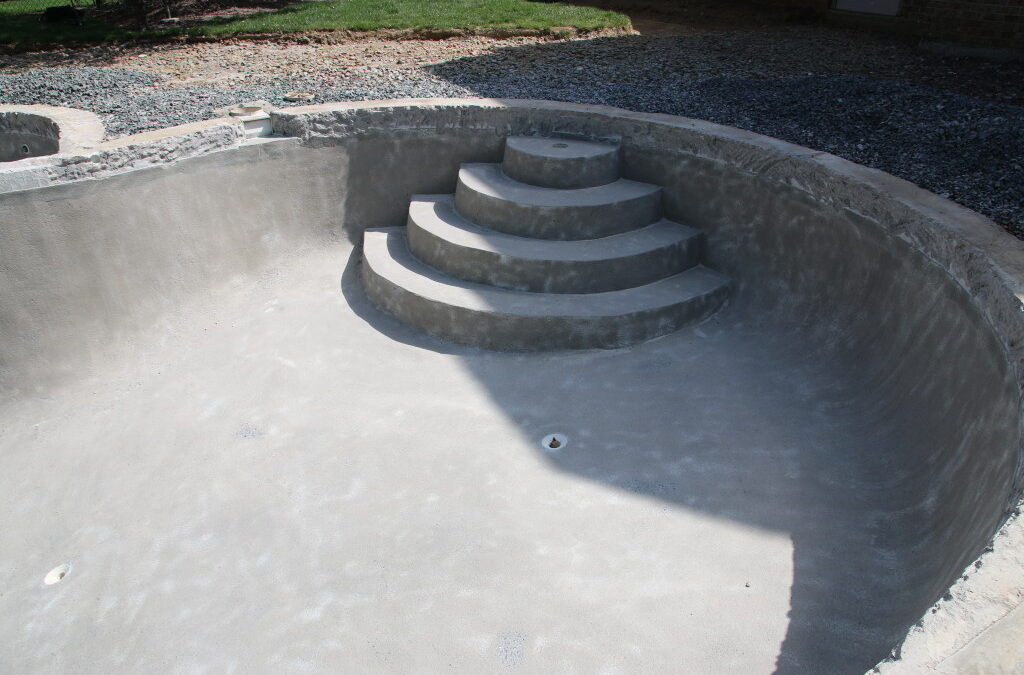 POOL RENOVATIONS POTTSTOWN PA